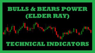 Bulls amp Bears Power Elder Ray Explained  Technical Indicators [upl. by Yrannav]