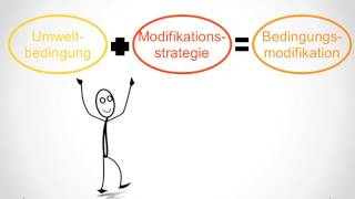 Modifikations und Selektionsstrategien [upl. by Eicyac]