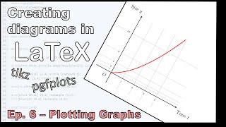 Using Tikz and PgfPlots 6 of 8 Plotting Graphs [upl. by Kalikow885]