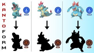 JOHTO Starters KANTO FORM  Totodile Croconaw Feraligatr in KANTO [upl. by Damal]