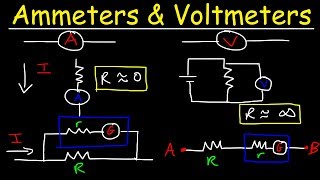 Voltmeters Ammeters Galvanometers and Shunt Resistors  DC Circuits Physics Problems [upl. by Jacinda791]