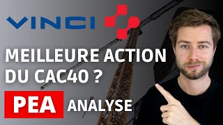 VINCI  Analyse et présentation Fautil investir [upl. by Helgeson]