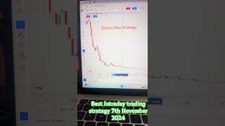 Best Intraday option Trading Strategy Option Play Strategy 7th Nov 2024 [upl. by Penelope]