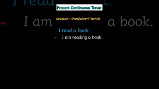 Present Continuous Tense present tense Tense English Grammar Grammar short [upl. by Wivinah]