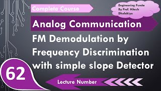 FM Demodulation  Frequency Discrimination by Simple Slope Detector  Analog Communication [upl. by Dinse]