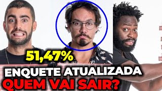 🔴AGORA ENQUETE BBB22 APONTA o ELIMINADO DE HOJE [upl. by Larina]