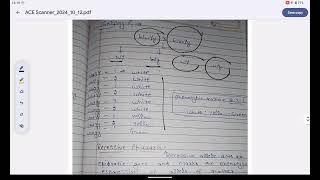 EPISTASIS DOMINANT amp RECESSIVE EPISTASIS genetics l IGU l MDU l GJU l KU lifesciences [upl. by Alomeda]