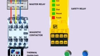 Safety RelayOperation Explained🔥electrical electrican electricianlife electricelectricalwiring [upl. by Sela]