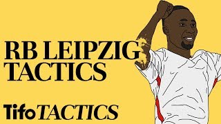 Tactics Explained  RB Leipzig Challenging The Bundesliga [upl. by Namrac]