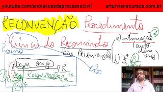 Reconvenção  Procedimento Resposta do Reconvindo e Réplica [upl. by Adiari]