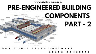 Pre engineering Building Components Part 2 [upl. by Neelahs821]