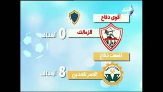 مع شوبير  احصائيات الدوري المصري الممتاز [upl. by Oramlub]