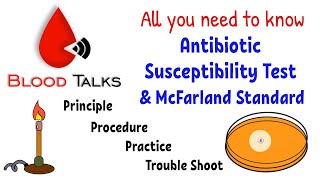 5 Antimicrobial susceptibility testing Broth dilution method [upl. by Emelita]