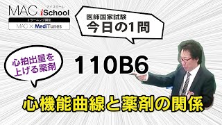 110B6 動画で学ぶ医師国試（MAC）心機能曲線と薬剤の関係（今日の1問） [upl. by Assereht]