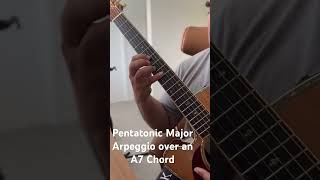 Pentatonic Major on dominant 7th chords learnguitar guitarteacher guitarlesson [upl. by Auod]