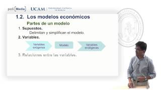 Macroeconomía I  ¿Qué es la macroeconomía  Fernando Torrejón [upl. by Ttegdirb]