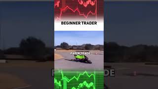 beginner trader in actual trading viral funny  trading shorts stockmarket trnding viralshorts [upl. by Zenitram]