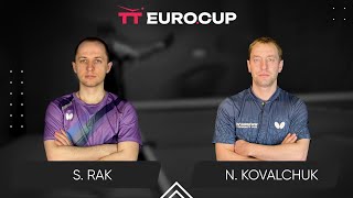 1720 Serhii Rak  Nazarii Kovalchuk 11112024 TT EuroCup Ukraine Star TABLE 4 [upl. by Alisan]