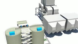 Apa yang dimaksud dengan fly ash amp Desulfurisasi gas buang di Pembangkit Listrik Tenaga Uap  PLTU [upl. by Eneroc]