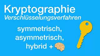 Verschlüsselungsverfahren symmetrisch asymmetrisch hybrid X [upl. by Huntington]