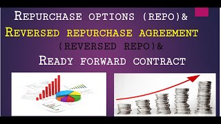 15 REPURCHASE OPTIONS  REVERSED REPURCHASE AGREEMENT READY FORWARD CONTRACT  REPO REVERSEDREPO [upl. by Llenram]