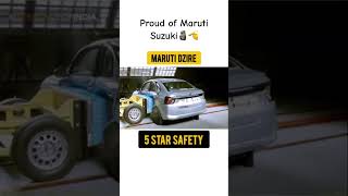 Maruti Dzire Safety Ratings Leaked🔥 Segment Leader viral shorts explorepage swiftdzire maruti [upl. by Sauer]