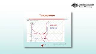 Tropopause [upl. by Ytram]