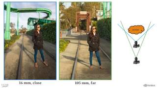 Computational Zoom A Framework for PostCapture Image Composition SIGGRAPH 2017 [upl. by Maidy238]