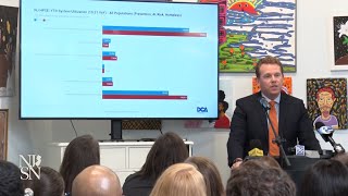 Unsheltered homelessness drops in NJ — latest data [upl. by Nivets]