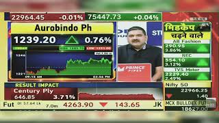 Aurobindo Pharma Share Latest News Today Aurobindo Pharma Share News Today  24th May 2024 [upl. by Royal]