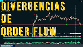 TENSORCHARTS ESTRATEGIA DE TRADING PARA SABER CUÁNDO RETROCEDERÁ BITCOIN [upl. by Noside625]