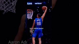 Gordon2016 slam dunk contest [upl. by Anoyet]