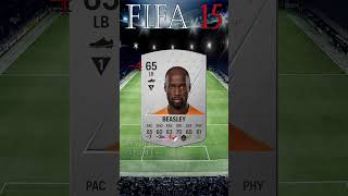 DAMARCUS BEASLEY  FIFAEAFC EVOLUTION FIFA 10  FC 24 shorts [upl. by Repsaj]