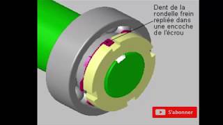 Rondellefrein écrou à encoche animation [upl. by Enwahs]