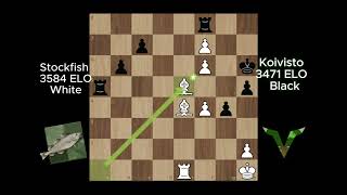 Stockfish 151 Vs Koivisto 9 [upl. by Annavaig772]