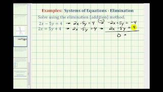 Ex System of Equations Using Elimination Infinite Solutions [upl. by Arraek]