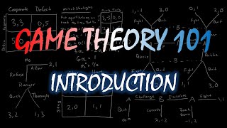 Game Theory 101 1 Introduction [upl. by Shandie409]