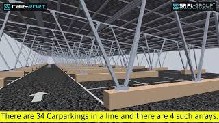 Aluminum Solar Carport  Waterproof Solar Carport Installation [upl. by Kin]