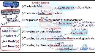 51Comparative and Superlative  شرح قاعدة المقارنة والتفضيل في اللغة الانجليزية [upl. by Ellennahs454]