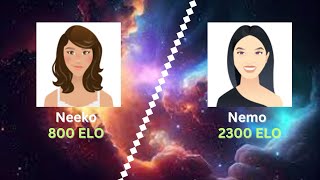 Neeko 800 vs Nemo 2300 [upl. by Ledoux]