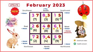 New revised February 2023 Feng Shui analysis with correct yearly chart  year of rabbit [upl. by Ajnos640]