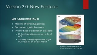 New and Improved Benthic Terrain Modeler 30 [upl. by Ihcalam]