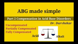 ABG made simple Part 2 Compensation in Acid Base Disorders Hindi [upl. by Eiahpets366]