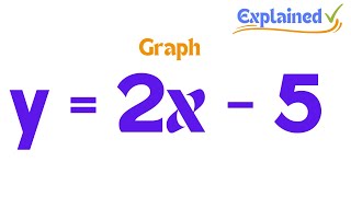 How to Graph y  2x  5 [upl. by Rogerg]