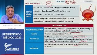 Nefrología  5 INFECCIÓN URINARIA ITU [upl. by Nomyar317]