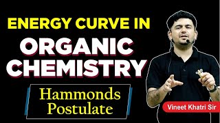 Energy profile diagram  Hammonds postulate   IIT JEE amp NEET  Vineet Khatri Sir  ATP STAR [upl. by Lalittah649]