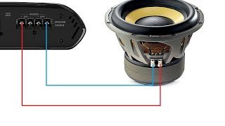 Les bases de lamplificateur et ses réglages de base [upl. by Varin76]