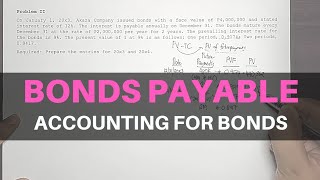 Intermediate Accounting 2  Bonds Payable  Serial Bonds Part 1 [upl. by Keviv308]