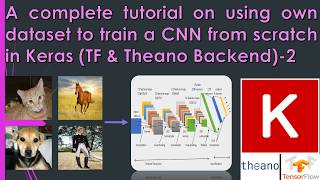 Tutorial on CNN implementation for own data set in kerasTF amp Theano backendpart2 [upl. by Lraed]