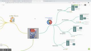 นำเสนอเนื้อหาบทเรียนออนไลน์ด้วย แผนที่ความคิด Create Mind Map แผนที่ความคิด by Coggle 1 [upl. by Selym]